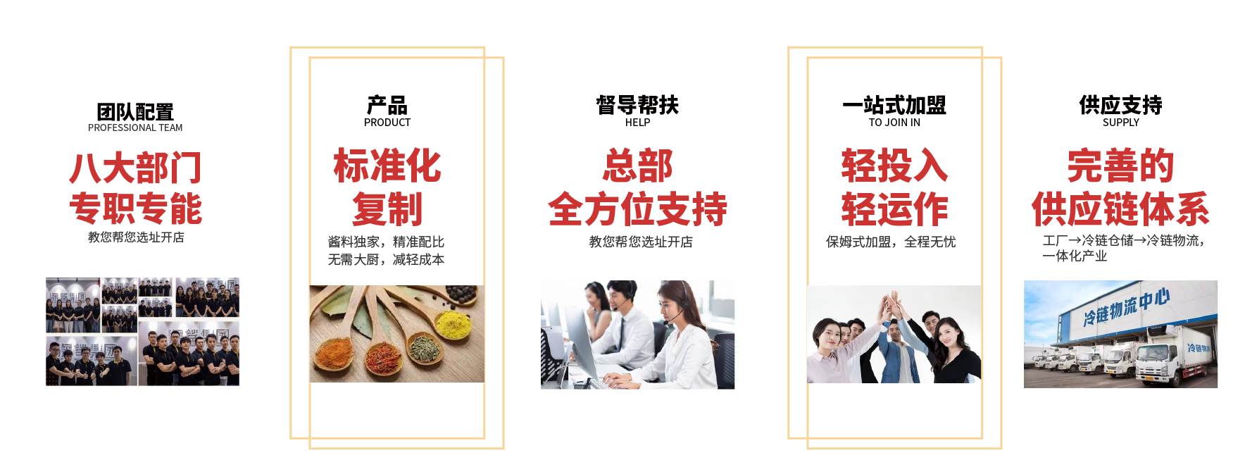 饭戒加盟费多少